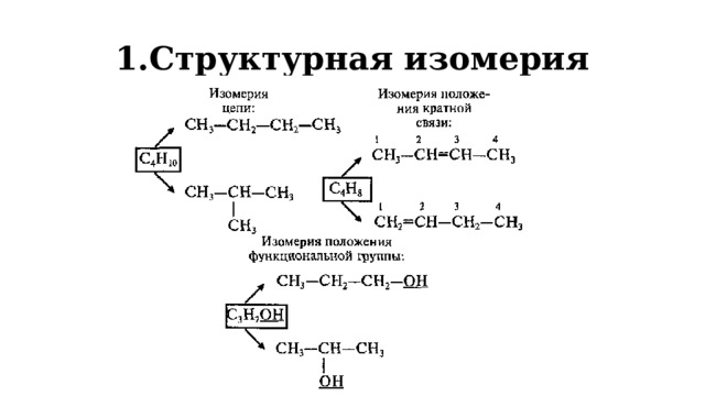 1.Структурная изомерия 