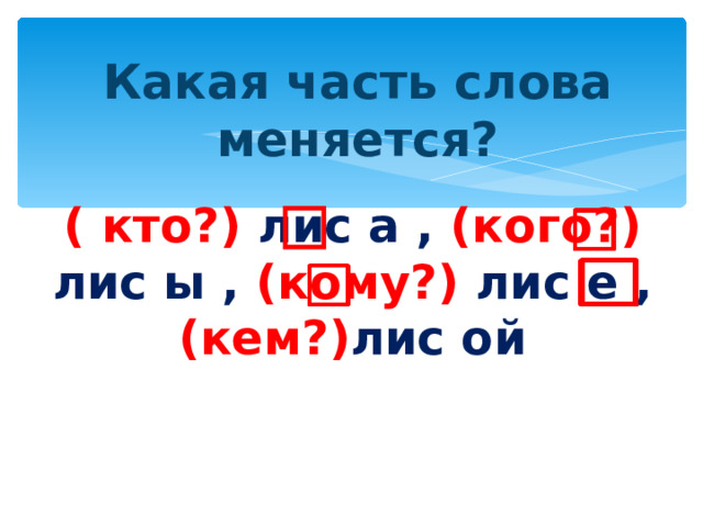 Какая часть слова меняется? ( кто?) лис а , (кого?) лис ы , (кому?) лис е , (кем?) лис ой 