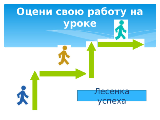 Оцени свою работу на уроке Лесенка успеха 