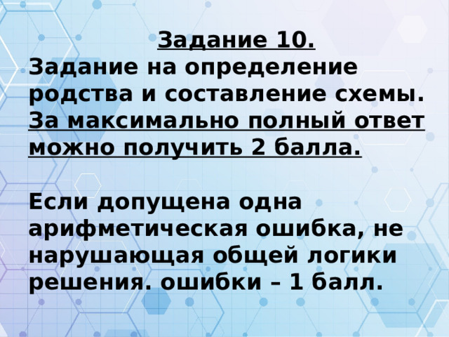 Задание 10. Задание на определение родства и составление схемы. За максимально полный ответ можно получить 2 балла.  Если допущена одна арифметическая ошибка, не нарушающая общей логики решения. ошибки – 1 балл.  