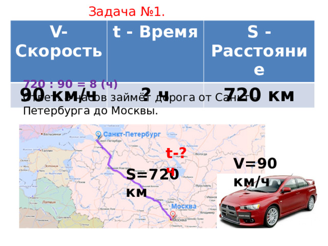 Задача №1. Проверка V- Скорость  t - Время 90 км/ч S - Расстояние ? ч 720 км 720 : 90 = 8 (ч) Ответ: 8 часов займёт дорога от Санкт –Петербурга до Москвы. t-?ч V=90 км/ч S=720 км 
