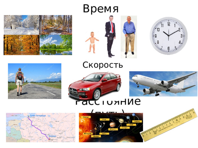 Время Скорость Расстояние (путь)  