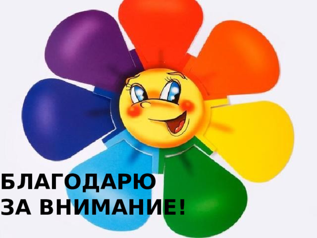 БЛАГОДАРЮ ЗА ВНИМАНИЕ! 