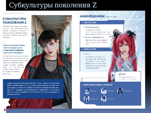Субкультуры поколения Z 
