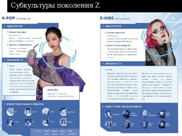 Субкультуры поколения Z 