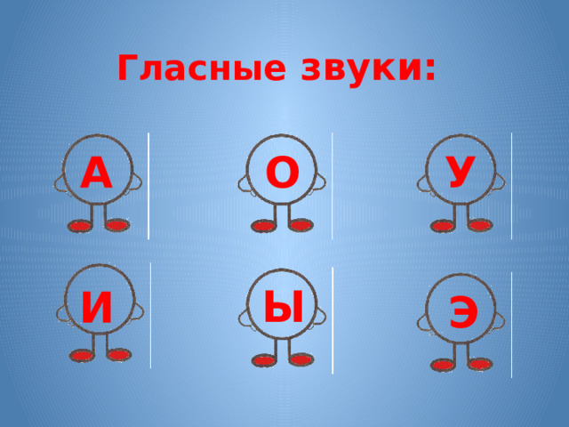 Гласные звуки: А О У Ы И Э 