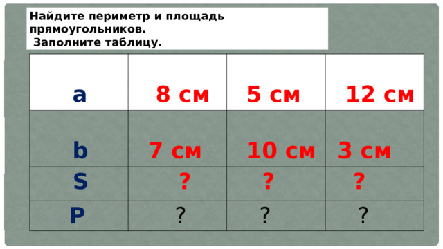Найдите периметр и площадь прямоугольников.  Заполните таблицу.     а  8 см  b    S  7 см  P  5 см    ?  ?   10 см  12 см  ?  3 см  ?  ?  ? 