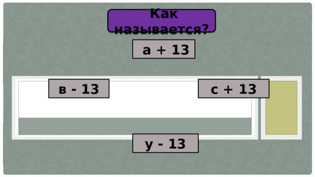  Как называется?  а + 13 в - 13 с + 13 у - 13 