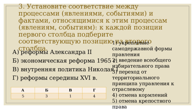 3. Установите соответствие между процессами (явлениями, событиями) и фактами, относящимися к этим процессам (явлениям, событиям): к каждой позиции первого столбца подберите соответствующую позицию из второго столбца. 1) укрепление самодержавной формы правления 2) введение всеобщего избирательного права 3) переход от территориального принципа управления к отраслевому 4) отмена кормлений 5) отмена крепостного права 6) указ о «вольных хлебопашцах» А) реформы Александра II Б) экономическая реформа 1965 г. В) внутренняя политика Николая I Г) реформы середины XVI в. А Б 5 В 3 Г 1 4 