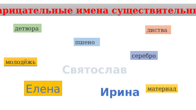 Нарицательные имена существительные детвора  листва пшено серебро молодёжь Святослав Елена материал Ирина 