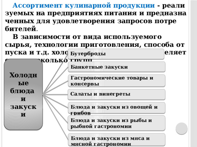 Ас­сорти­мент ку­линар­ной про­дук­ции  - ре­али­зу­емых на пред­при­яти­ях пи­тания и пред­назна­чен­ных для удов­летво­рения зап­ро­сов пот­ре­бите­лей . В за­виси­мос­ти от ви­да ис­пользу­емо­го сырья, тех­но­логии при­готов­ле­ния, спо­соба от­пуска и т.д. хо­лод­ная про­дук­ция под­разде­ля­ет­ся на нес­колько групп . Бутерброды Холодные блюда и закуски Банкетные закуски Гастрономические товары и консервы Салаты и винегреты Блюда и закуски из овощей и грибов Блюда и закуски из рыбы и рыбной гастрономии Блюда и закуски из мяса и мясной гастрономии 