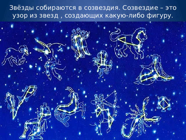 Звёзды собираются в созвездия. Созвездие – это узор из звезд , создающих какую-либо фигуру.   
