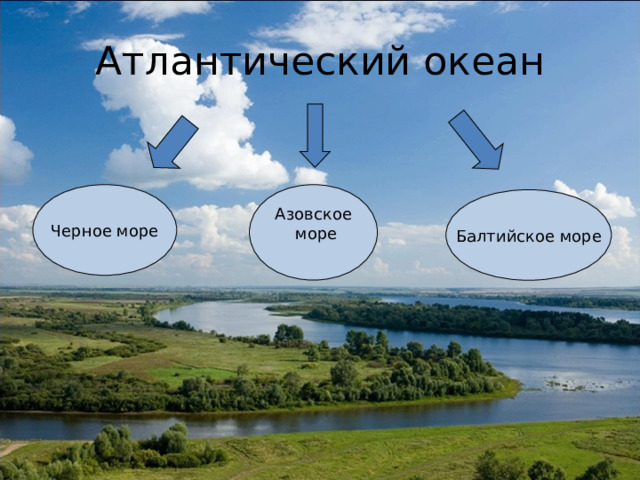 Атлантический океан Черное море Азовское  море Балтийское море 