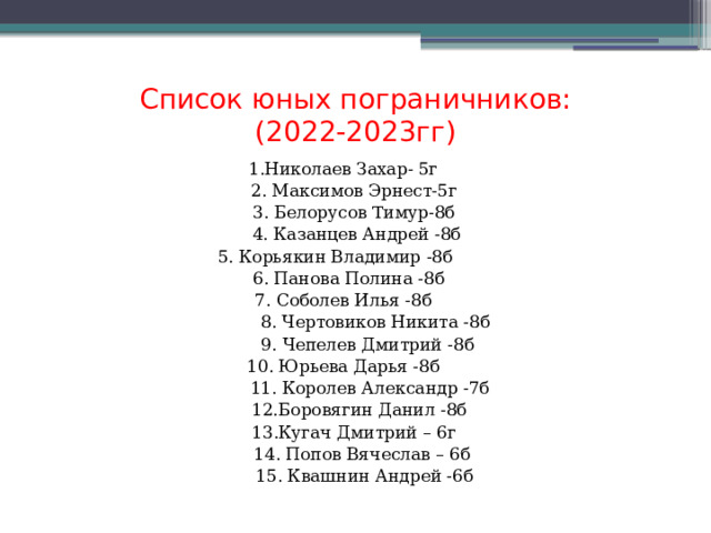 Список юных пограничников:  (2022-2023гг)   1.Николаев Захар- 5г  2. Максимов Эрнест-5г  3. Белорусов Тимур-8б  4. Казанцев Андрей -8б  5. Корьякин Владимир -8б  6. Панова Полина -8б 7. Соболев Илья -8б  8. Чертовиков Никита -8б  9. Чепелев Дмитрий -8б 10. Юрьева Дарья -8б  11. Королев Александр -7б  12.Боровягин Данил -8б  13.Кугач Дмитрий – 6г  14. Попов Вячеслав – 6б  15. Квашнин Андрей -6б   