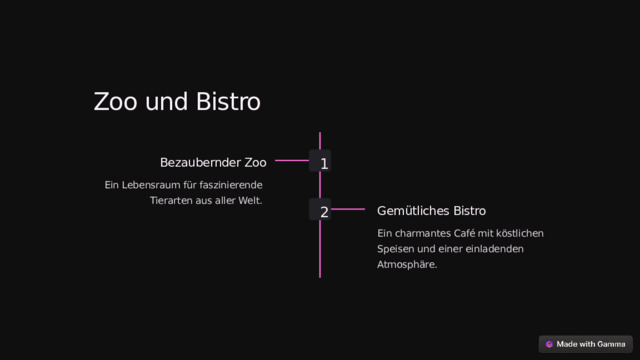 Zoo und Bistro 1 Bezaubernder Zoo Ein Lebensraum für faszinierende Tierarten aus aller Welt. 2 Gemütliches Bistro Ein charmantes Café mit köstlichen Speisen und einer einladenden Atmosphäre.  