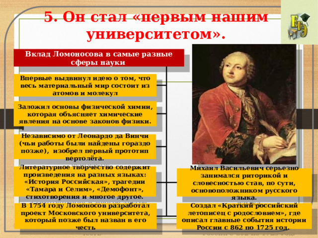 5. Он стал «первым нашим университетом». Вклад Ломоносова в самые разные сферы науки Впервые выдвинул идею о том, что весь материальный мир состоит из атомов и молекул Заложил основы физической химии, которая объясняет химические явления на основе законов физики. Независимо от Леонардо да Винчи (чьи работы были найдены гораздо позже), изобрел первый прототип вертолёта. Литературное творчество содержит произведения на разных языках: «История Российская», трагедии «Тамара и Селим», «Демофонт», стихотворения и многое другое. Михаил Васильевич серьезно занимался риторикой и словесностью став, по сути, основоположником русского языка. В 1754 году Ломоносов разработал проект Московского университета, который позже был назван в его честь Создал «Краткий российский летописец с родословием», где описал главные события истории России с 862 по 1725 год. 