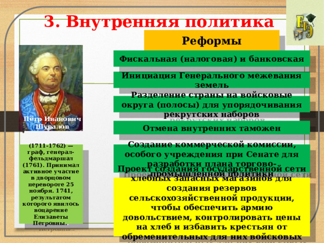 3. Внутренняя политика   Реформы Фискальная (налоговая) и банковская Инициация Генерального межевания земель Разделение страны на войсковые округа (полосы) для упорядочивания рекрутских наборов Пётр Иванович Шувалов Отмена внутренних таможен (1711-1762) — граф, генерал-фельдмаршал (1761). Принимал активное участие в дворцовом перевороте 25 ноября. 1741, результатом которого явилось воцарение Елизаветы Петровны. . Создание коммерческой комиссии, особого учреждения при Сенате для разработки плана торгово-промышленной политики Проект создания государственной сети хлебных запасных магазинов для создания резервов сельскохозяйственной продукции, чтобы обеспечить армию довольствием, контролировать цены на хлеб и избавить крестьян от обременительных для них войсковых постоев 