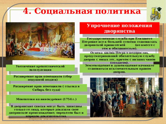 4. Социальная политика   Упрочнение положения дворянства Государственная служба при Елизавете Петровне все в большей степени становилась дворянской привилегией (но вместе с тем и обязанностью). Отмена закона Петра о недорослях, предусматривавший обязательную службу дворян с юных лет, причем с низших чинов (солдатом). Землевладение и душевладение начинало становиться исключительным правом дворян. Увеличение крепостнической эксплуатации Расширение прав помещиков (сбор подушной подати) Расширение прав помещиков ( ссылка в Сибирь без суда) Монополия на винокурение (1754 г.) В дворянские списки могут быть записаны только те лица, которые доказали свое дворянское происхождение; определен был и порядок доказательства. 