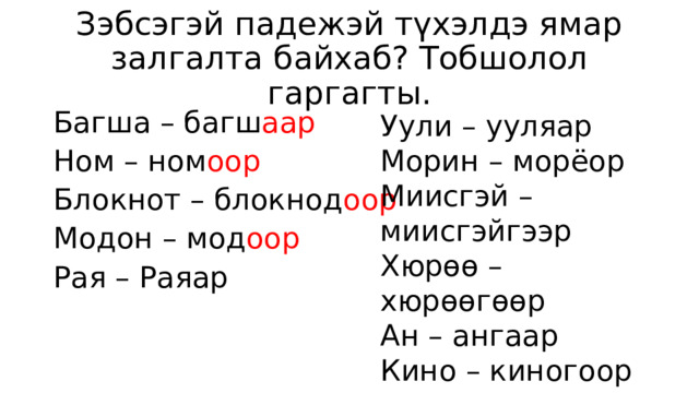 Зэбсэгэй падежэй түхэлдэ ямар залгалта байхаб? Тобшолол гаргагты. Уули – ууляар Морин – морёор Багша – багш аар Ном – ном оор Миисгэй – миисгэйгээр Хюрөө – хюрөөгөөр Блокнот – блокнод оор Модон – мод оор Ан – ангаар Кино – киногоор Рая – Раяар 