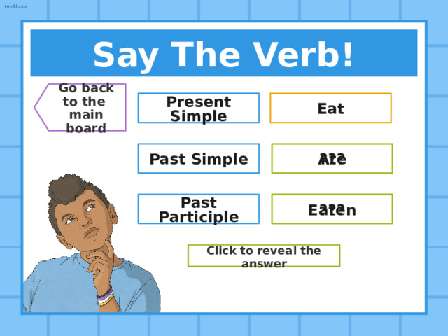 Say The Verb! Go back  to the  main board Present Simple Swim Past Simple ??? Swam Past Participle ??? Swum Click to reveal the answer 
