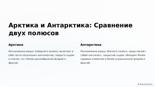  Арктика и Антарктика: Сравнение двух полюсов Арктика Антарктика Расположена вокруг Северного полюса, включает в себя части нескольких континентов, покрыта льдом и снегом, но с более разнообразной флорой и фауной. Расположена вокруг Южного полюса, представляет собой континент, покрытый льдом, обладает более суровым климатом и более ограниченной флорой и фауной. 