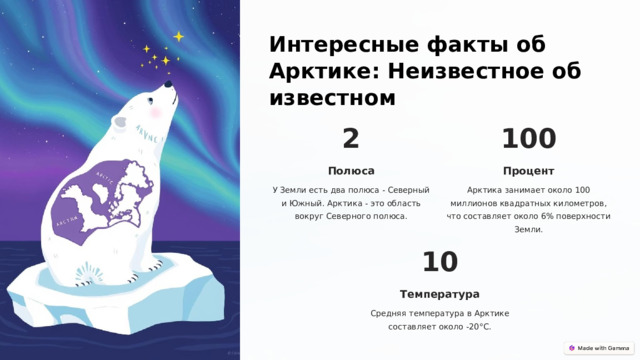  Интересные факты об Арктике: Неизвестное об известном 2 100 Полюса Процент У Земли есть два полюса - Северный и Южный. Арктика - это область вокруг Северного полюса. Арктика занимает около 100 миллионов квадратных километров, что составляет около 6% поверхности Земли. 10 Температура Средняя температура в Арктике составляет около -20°C. 