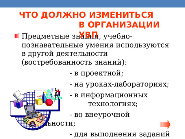 ЧТО ДОЛЖНО ИЗМЕНИТЬСЯ  В ОРГАНИЗАЦИИ УВП Предметные знания, учебно-познавательные умения используются в другой деятельности (востребованность знаний):     - в проектной;     - на уроках-лабораториях;     - в информационных      технологиях;     - во внеурочной деятельности;     - для выполнения заданий в     социуме. 