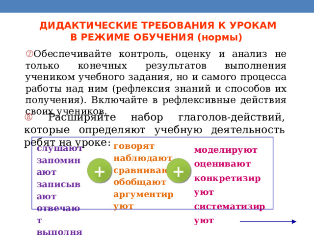 ДИДАКТИЧЕСКИЕ ТРЕБОВАНИЯ К УРОКАМ  В РЕЖИМЕ ОБУЧЕНИЯ (нормы)   Обеспечивайте контроль, оценку и анализ не только конечных результатов выполнения учеником учебного задания, но и самого процесса работы над ним (рефлексия знаний и способов их получения). Включайте в рефлексивные действия своих учеников.   Расширяйте набор глаголов-действий, которые определяют учебную деятельность ребят на уроке: говорят  наблюдают  сравнивают  обобщают  аргументируют моделируют  оценивают  конкретизируют  систематизируют слушают запоминают записывают отвечают выполняют + + 