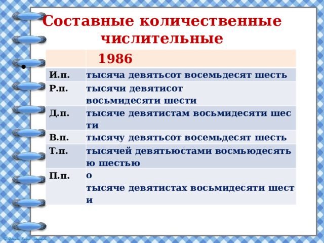Составные количественные числительные  1986 И.п. тысяча девятьсот восемьдесят шесть Р.п. тысячи девятисот восьмидесяти шести Д.п. тысяче девятистам восьмидесяти шести В.п. тысячу девятьсот восемьдесят шесть Т.п. тысячей девятьюстами восмьюдесятью шестью П.п. о тысяче девятистах восьмидесяти шести 