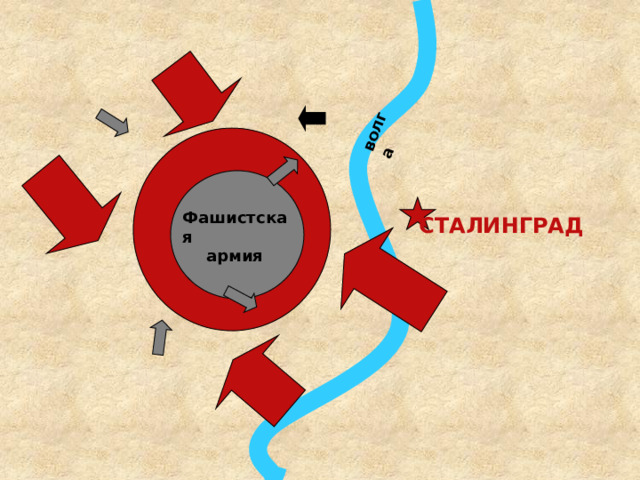 волга Фашистская армия СТАЛИНГРАД 