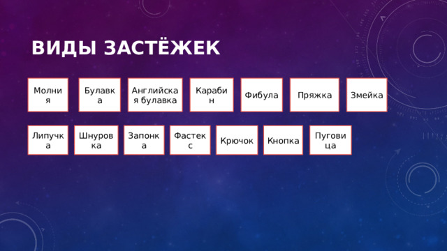 Виды застёжек Молния Булавка Английская булавка Карабин Фибула Пряжка Змейка Шнуровка Запонка Фастекс Липучка Пуговица Крючок Кнопка 