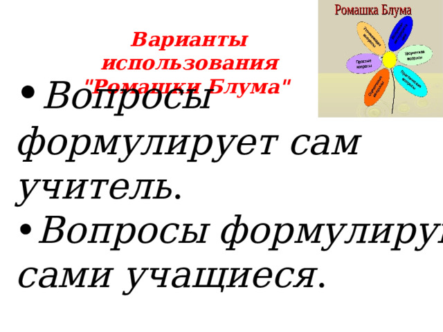 Варианты использования 