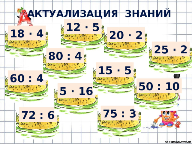 АКТУАЛИЗАЦИЯ ЗНАНИЙ 12 · 5 18 · 4 20 · 2 25 · 2 80 : 4 15 · 5 60 : 4 50 : 10 5 · 16 75 : 3 72 : 6 