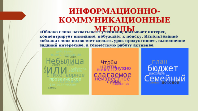 ИНФОРМАЦИОННО-КОММУНИКАЦИОННЫЕ МЕТОДЫ «Облако слов» захватывает учеников, вызывает интерес, концентрирует внимание, побуждает к поиску. Использование «облака слов» позволяет сделать урок продуктивнее, выполнение заданий интереснее, а совместную работу активнее.  