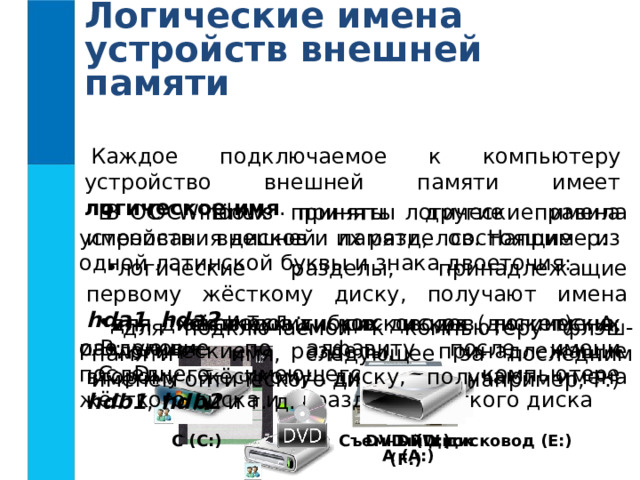 Логические имена устройств внешней памяти Каждое подключаемое к компьютеру устройство внешней памяти имеет логическое имя . В ОС Windows приняты логические имена устройств внешней памяти, состоящие из одной латинской буквы и знака двоеточия: В ОС Linux приняты другие правила именования дисков и их разделов. Например: логические разделы, принадлежащие первому жёсткому диску, получают имена hda1 , hda2 и т. д.; логические разделы, принадлежащие второму жёсткому диску, получают имена hdb1 , hdb2 и т. д. для жёстких дисков и их логических разделов – для оптических дисководов - имена, следующие по алфавиту после имени последнего имеющегося на компьютере жёсткого диска или раздела жёсткого диска для дисководов гибких дисков (дискет) - А: и В: C:, D: для подключаемой к компьютеру флэш-памяти - имя, следующее за последним именем оптического дисковода (например, F :) C (C:) D (D:) DVD RW дисковод (E:) Съемный диск (F:) A  (A:) 