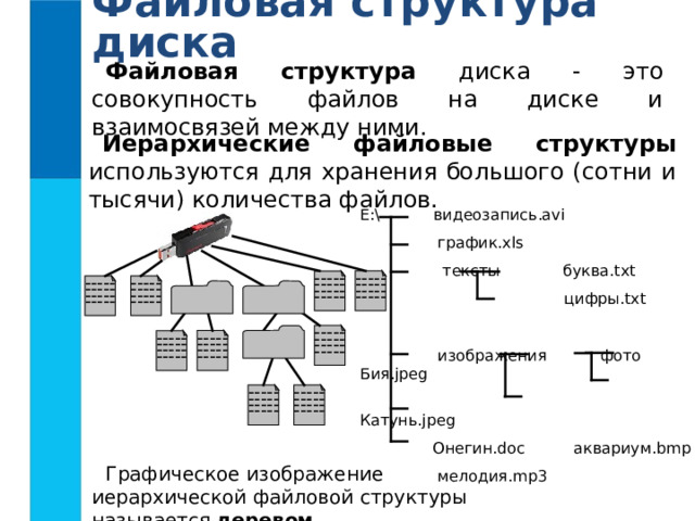 Файловая структура диска Файловая структура диска - это совокупность файлов на диске и взаимосвязей между ними. Иерархические файловые структуры используются для хранения большого (сотни и тысячи) количества файлов. E:\ видеозапись .avi  график .xls  тексты буква .txt  цифры .txt  изображения  фото  Бия .jpeg   Катунь .jpeg  Онегин. doc аквариум .bmp    мелодия. mp3 ----- ----- ----- ----- ----- ----- ----- ----- ----- ----- ----- ----- ----- ----- ----- ----- ----- ----- ----- ----- ----- ----- ----- ----- ----- ----- ----- ----- ----- ----- ----- ----- ----- ----- ----- ----- Графическое изображение иерархической файловой структуры называется деревом . 