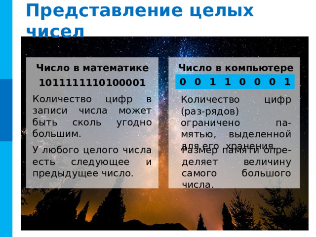 Представление целых чисел Число в математике Число в компьютере 0 0 1 1 0 0 0 1 1011111110100001 Количество цифр в записи числа может быть сколь угодно большим. Количество цифр (раз-рядов) ограничено па-мятью, выделенной для его хранения. У любого целого числа есть следующее и предыдущее число. Размер памяти опре-деляет величину самого большого числа. 