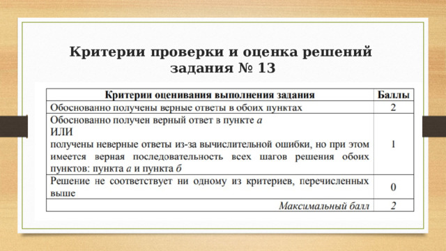 Критерии проверки и оценка решений  задания № 13 