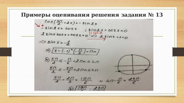 Примеры оценивания решения задания № 13 