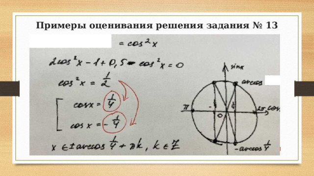 Примеры оценивания решения задания № 13 