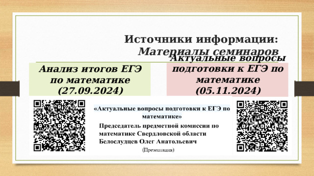 Источники информации:   Материалы семинаров Анализ итогов ЕГЭ по математике (27.09.2024) Актуальные вопросы подготовки к ЕГЭ по математике (05.11.2024) 