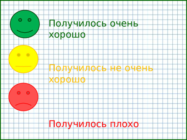 Получилось очень хорошо    Получилось не очень хорошо    Получилось плохо  