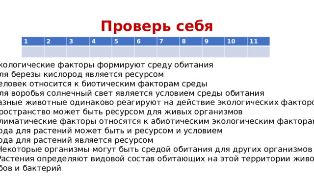 Проверь себя 1 2 3 4 5 6 7 8 9 10 11 Экологические факторы формируют среду обитания Для березы кислород является ресурсом Человек относится к биотическим факторам среды Для воробья солнечный свет является условием среды обитания Разные животные одинаково реагируют на действие экологических факторов Пространство может быть ресурсом для живых организмов Климатические факторы относятся к абиотическим экологическим факторам. Вода для растений может быть и ресурсом и условием Вода для растений является ресурсом Некоторые организмы могут быть средой обитания для других организмов Растения определяют видовой состав обитающих на этой территории животных, грибов и бактерий 