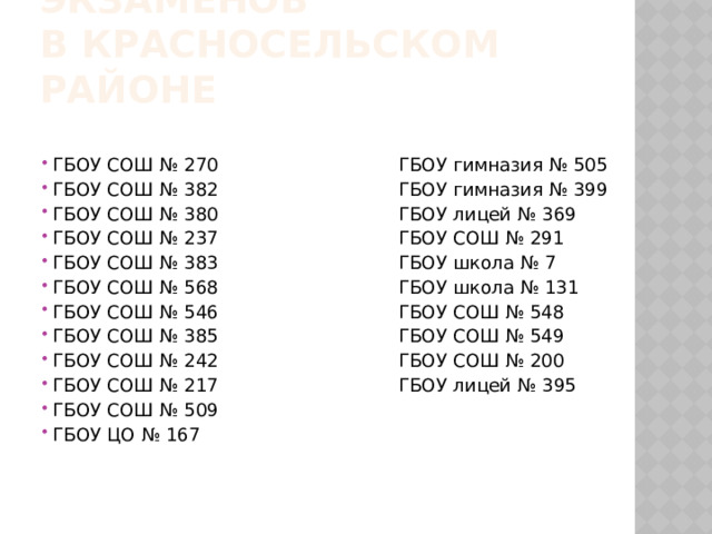 Пункты приема экзаменов  в Красносельском районе ГБОУ СОШ № 270 ГБОУ гимназия № 505 ГБОУ СОШ № 382 ГБОУ гимназия № 399 ГБОУ СОШ № 380 ГБОУ лицей № 369 ГБОУ СОШ № 237 ГБОУ СОШ № 291 ГБОУ СОШ № 383 ГБОУ школа № 7 ГБОУ СОШ № 568 ГБОУ школа № 131 ГБОУ СОШ № 546 ГБОУ СОШ № 548 ГБОУ СОШ № 385 ГБОУ СОШ № 549 ГБОУ СОШ № 242 ГБОУ СОШ № 200 ГБОУ СОШ № 217 ГБОУ лицей № 395 ГБОУ СОШ № 509 ГБОУ ЦО № 167 