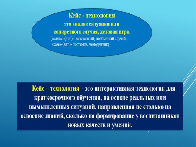 Кейс - технология это анализ ситуации или конкретного случая, деловая игра. («casus» (лат.) - запутанный, необычный случай;  «case» (анг.)- портфель, чемоданчик)     