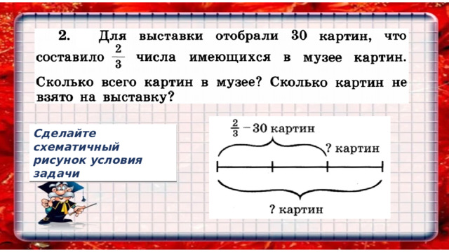 Сделайте схематичный рисунок условия задачи 
