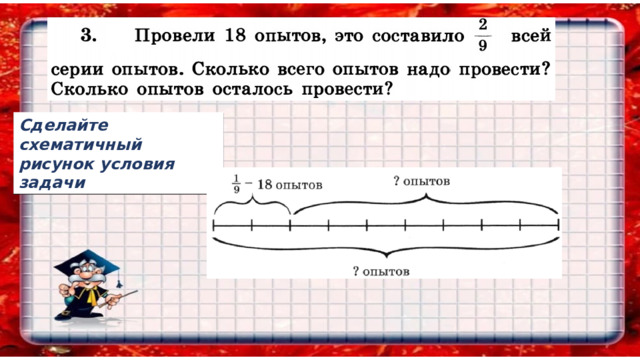 Сделайте схематичный рисунок условия задачи 