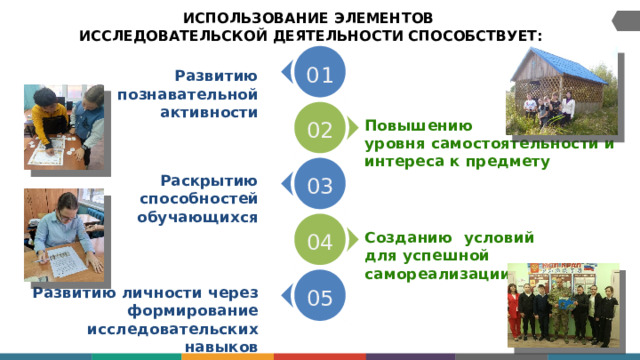 ИСПОЛЬЗОВАНИЕ ЭЛЕМЕНТОВ ИССЛЕДОВАТЕЛЬСКОЙ ДЕЯТЕЛЬНОСТИ СПОСОБСТВУЕТ: 01 Развитию познавательной активности Повышению уровня самостоятельности и интереса к предмету 02 Раскрытию способностей обучающихся 03 Созданию  условий для успешной самореализации 04 Развитию личности через формирование исследовательских навыков 05 