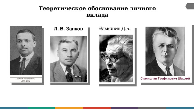 Теоретическое обоснование личного вклада 