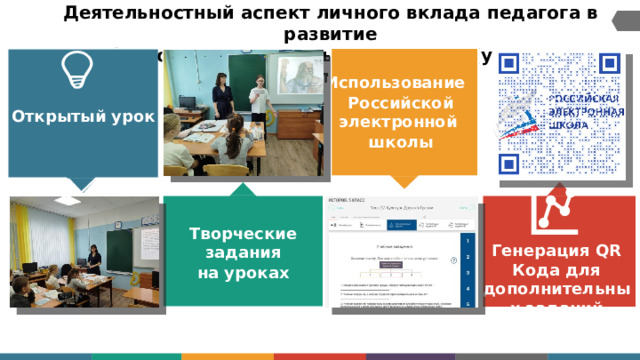 Деятельностный  аспект  личного вклада  педагога  в развитие  образования  и  степень  его  новизны  (урочная  деятельность)    Открытый урок Использование Российской электронной школы  Творческие задания на уроках   Генерация QR  Кода для дополнительных заданий 